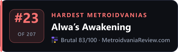 Alwa’s Awakening: #23 of 207 hardest Metroidvanias on MetroidvaniaReview