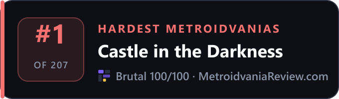 Castle in the Darkness: #1 of 207 hardest Metroidvanias on MetroidvaniaReview