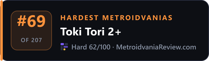 Toki Tori 2+: #69 of 207 hardest Metroidvanias on MetroidvaniaReview